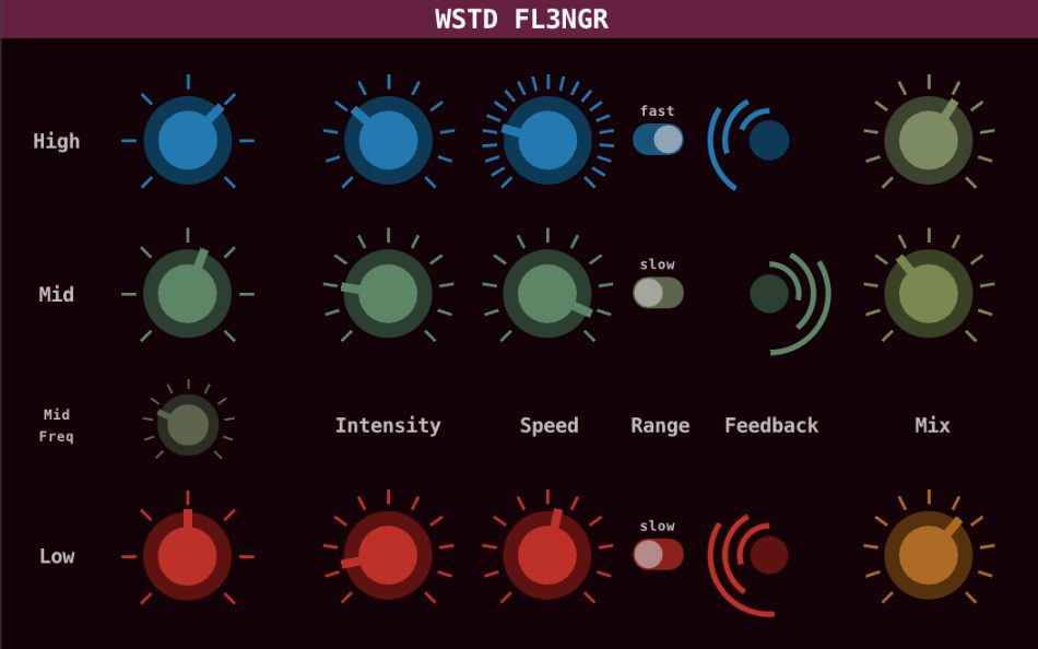 Wasted Audio WSTD FL3NGR v1.0.0