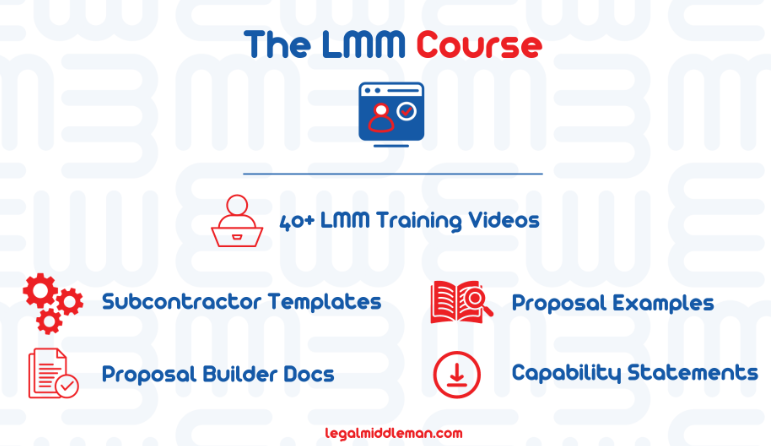 Learngovcon – The Legal Middleman Method (Course)