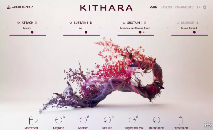 Native Instruments Kithara v1.0.1 KONTAKT